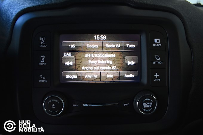 JEEP Renegade 1.6 Mjt 130 CV Longitude